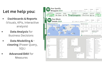 visualize your excel data with power bi dashboards