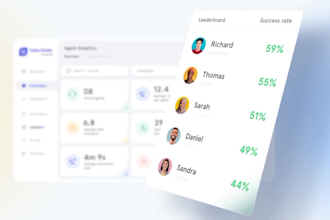 create stunning saas explainer videos highlight app and website demo video promo