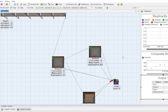 do industrial engineering simulations using arena, simio, anylogic, and flexsim