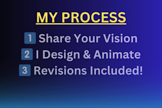 design unique animated web banners with creative methods