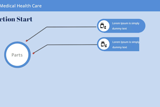 create elearning in articulate storyline 360 courses