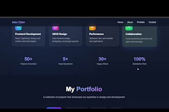 design a modern, premium portfolio website to showcase your work