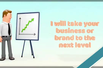 be you social media marketing manager