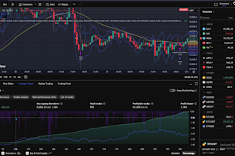 build trading bot, platform, trading strategy that you want