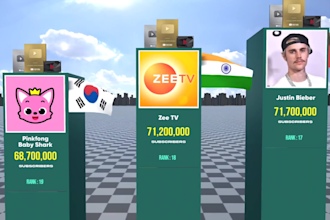 make viral 3d comparison video for youtube