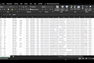 do large difficult website data scraping and cleaning