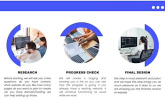 design and develop responsive restaurant wordpress websites with online ordering