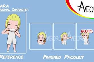 animate every character you want for gif emote discord, twitch,etc