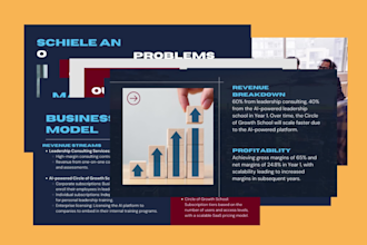 design stunning investor pitch deck, business powerpoint presentation in 48 hrs