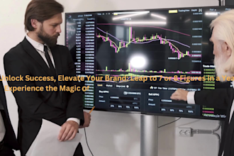 scale up your existing private label supplement and other brands on amazon