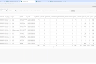 do full stack web development fast secure  customizable