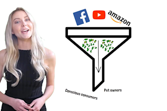 an eye catching whiteboard animation explainer video with a spokesperson