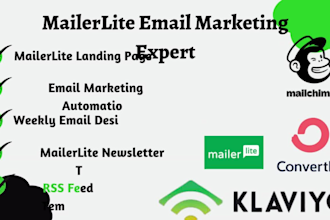 set up mailerlite email marketing, automations, landing page, newsletter design