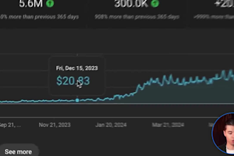 create automated cash cow videos, cash cow youtube, cash cow channel, cash cow