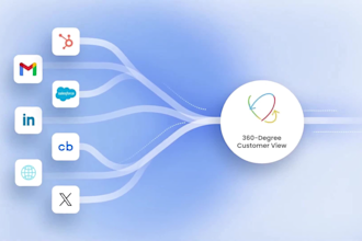 create engaging saas video, product explainer video, ui animation, product promo