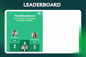 create custom leaderboard videos for your competitions