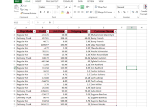 do excel data cleaning, customizing and creating seller dashboard and CSV file