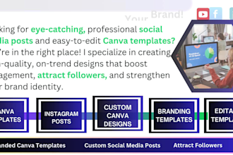 design engaging social media content  canva templates