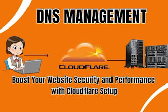 do cloudflare setup, fix dns, website ssl, cloud flare, perfomance