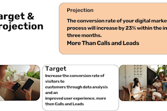do google ads adwords PPC campaign for USA local business