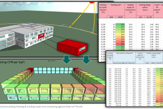 do hvac heating and cooling load calculations and duct design for permit