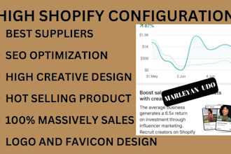 manage and promote your sellvia shopify dropshipping store