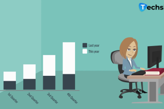 create your animated explainer and elearning course creator
