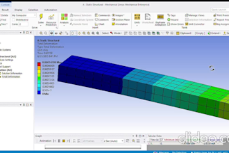 fea, cfd, thermal analysis using ansys, comsol and abaqus