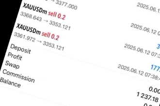 grow your mt4 mt5 accounts, pass account challenges with proper risk management