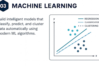 build a scalable nifi spark etl data pipeline
