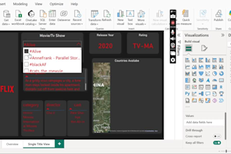 create interactive powerbi or excel reports and dashboards
