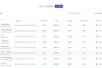 automate tiktok shop affiliate marketing outreach