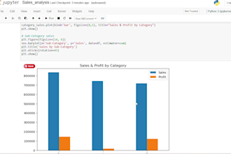 analyze your data using python pandas numpy seaborn