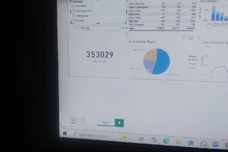 create interactive, intelligent dashbords