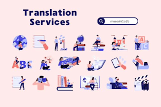 translate between japanese, english and chinese accurately