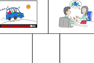do whiteboard animations for your youtube channel using doodly