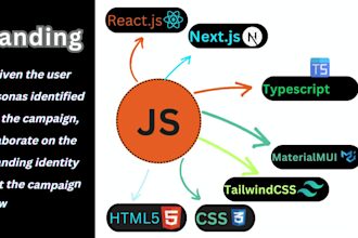 convert figma design to nextjs tailwindcss material UI landing page