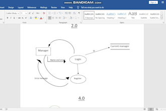 design use case, class, activity, sequence and other uml diagrams