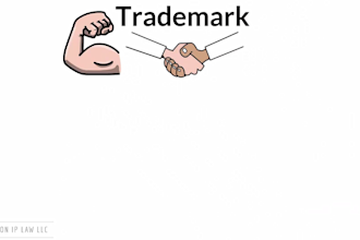 draft a trademark or copyright cease and desist letter