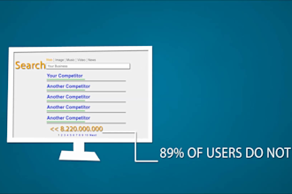 create 2400 High Pr DoFollow SEO backlinks from Forum Posts