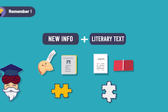create a lovely elearning video for product or courses