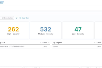 deploy wazuh with AWS azure,ms365 cloud security monitoring