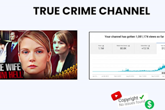 create true crime channel for passive income