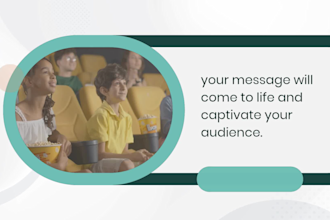 convert 1000 words article, blogpost or script into  video in 5 hours