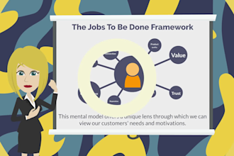 professional 2d animated elearning videos