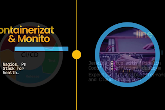 be your devops automation engineer
