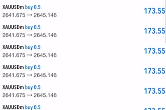 deliver profitable forex trading robot, forex trading bot, forex robot