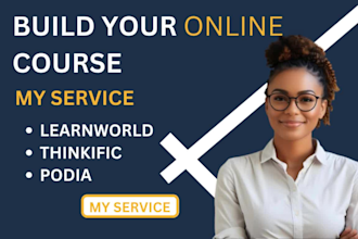 professionally upload and organized learnworlds course content, integration