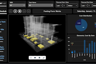 create power bi construction dashboards for 5d bim analysis