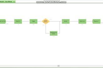 provide arena simulation services to optimize your business operations